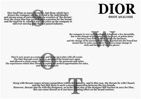 Christian Dior SWOT Analysis 